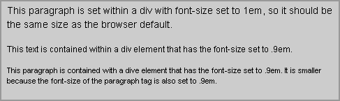 Image: CSS Inheritance example.