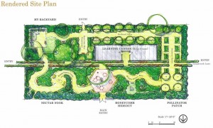 spring planning