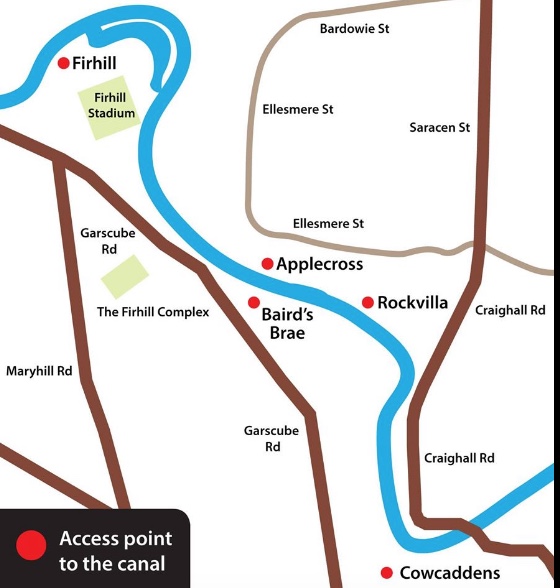 access points canal