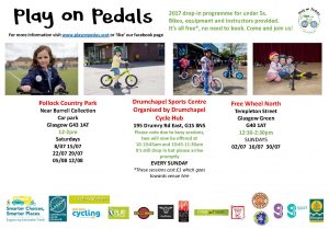 play on pedals. jpg