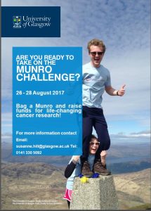 munro challenge