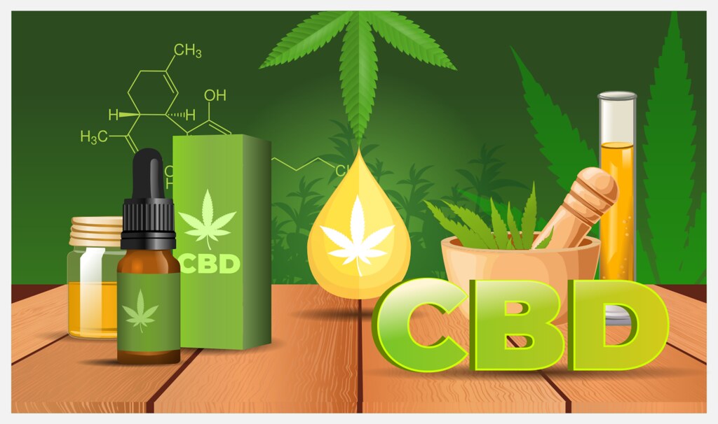 cbd