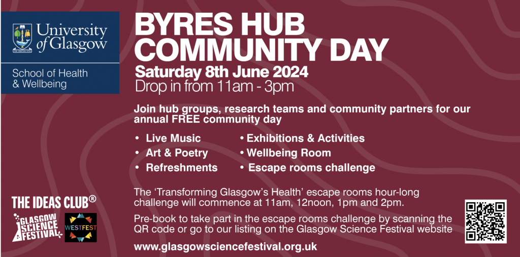 Byres Rpad Community Day