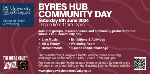 Byres Rpad Community Day
